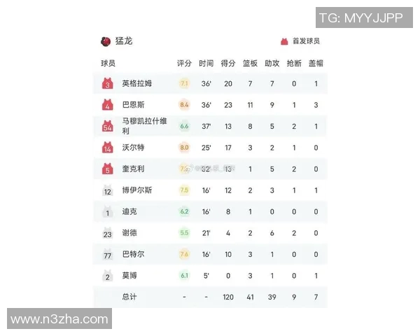 湖人队最新赛程分析及对手战绩一览