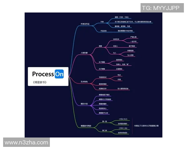 朱旭航的成长之路与人生哲学探讨:从平凡到卓越的心路历程